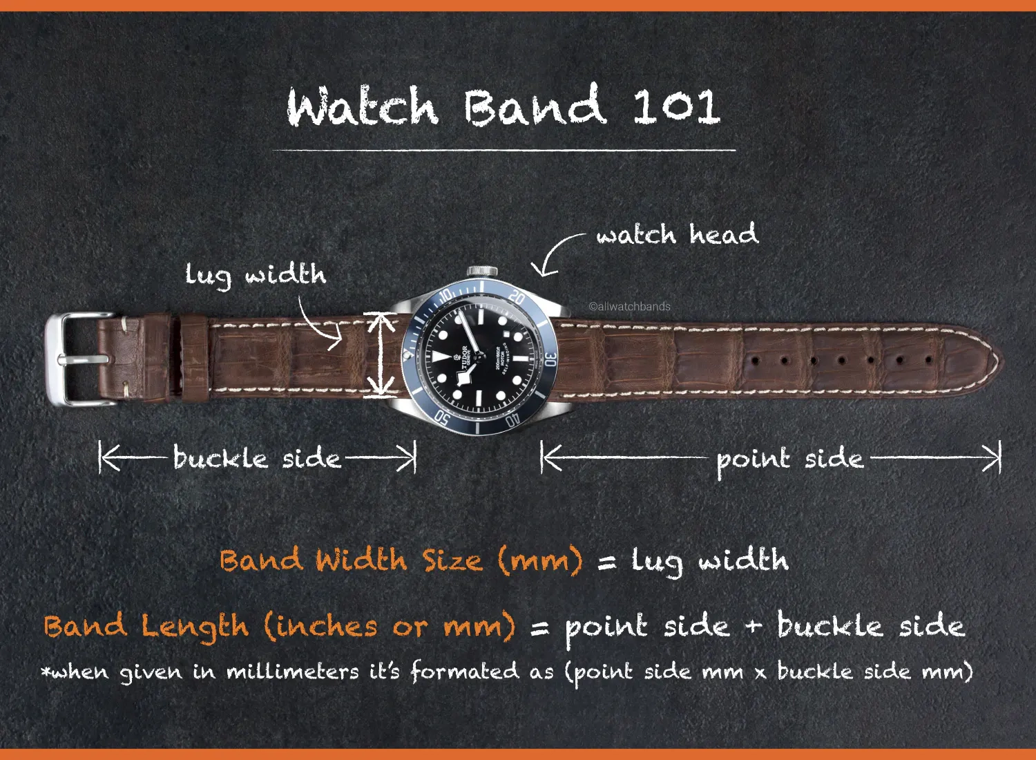 Watch Band Measuring Guide
