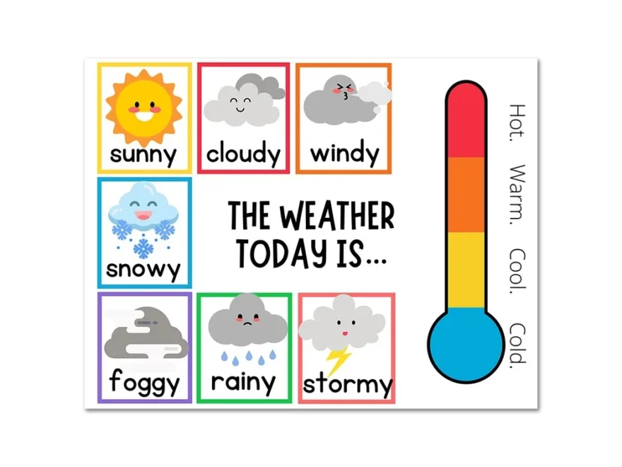 Weather Chart Preschool Vibes