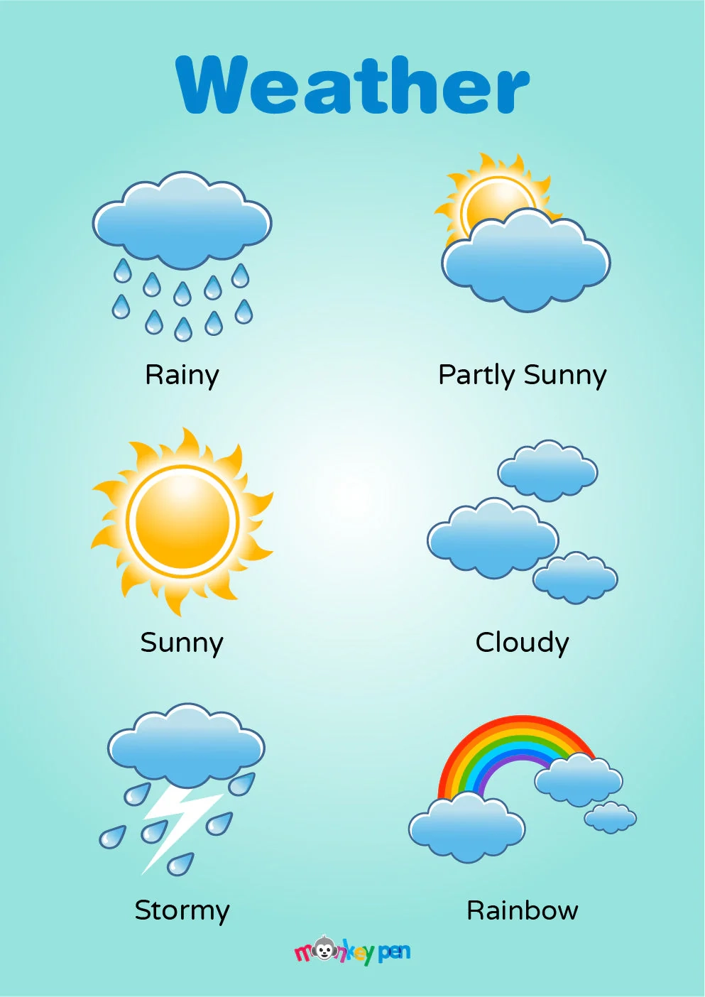 Toddler Weather Chart Printable