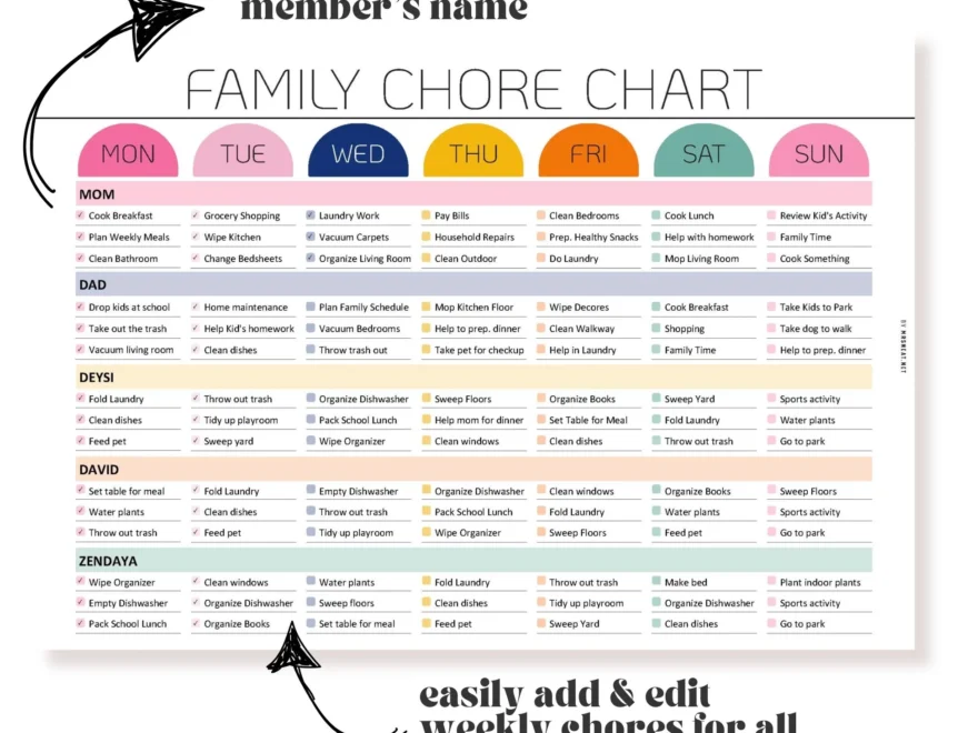 Weekly Family Chore Chart Editable And Printable PDF Mrsneat