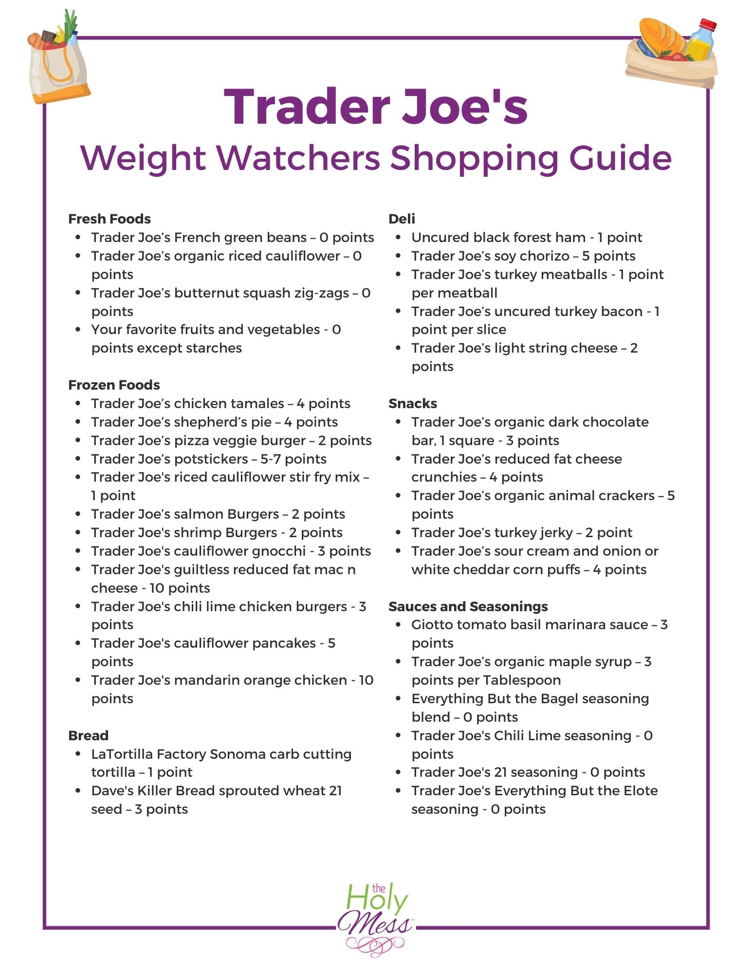 Weight Watchers Trader Joe s Shopping List PDF The Holy Mess