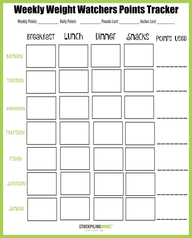 Weight Watchers Points Chart Printable