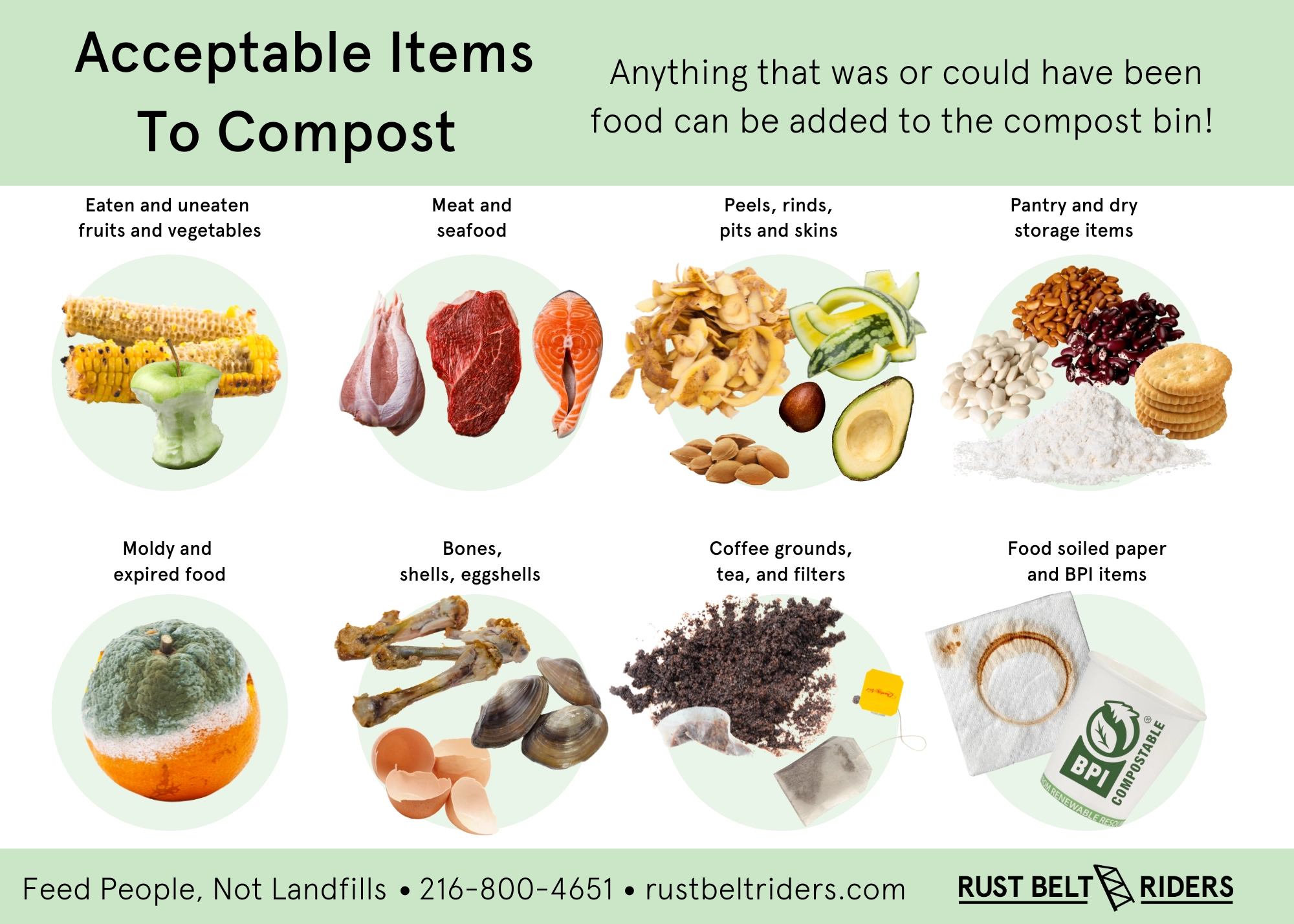 Printable List Of Compostable Foods