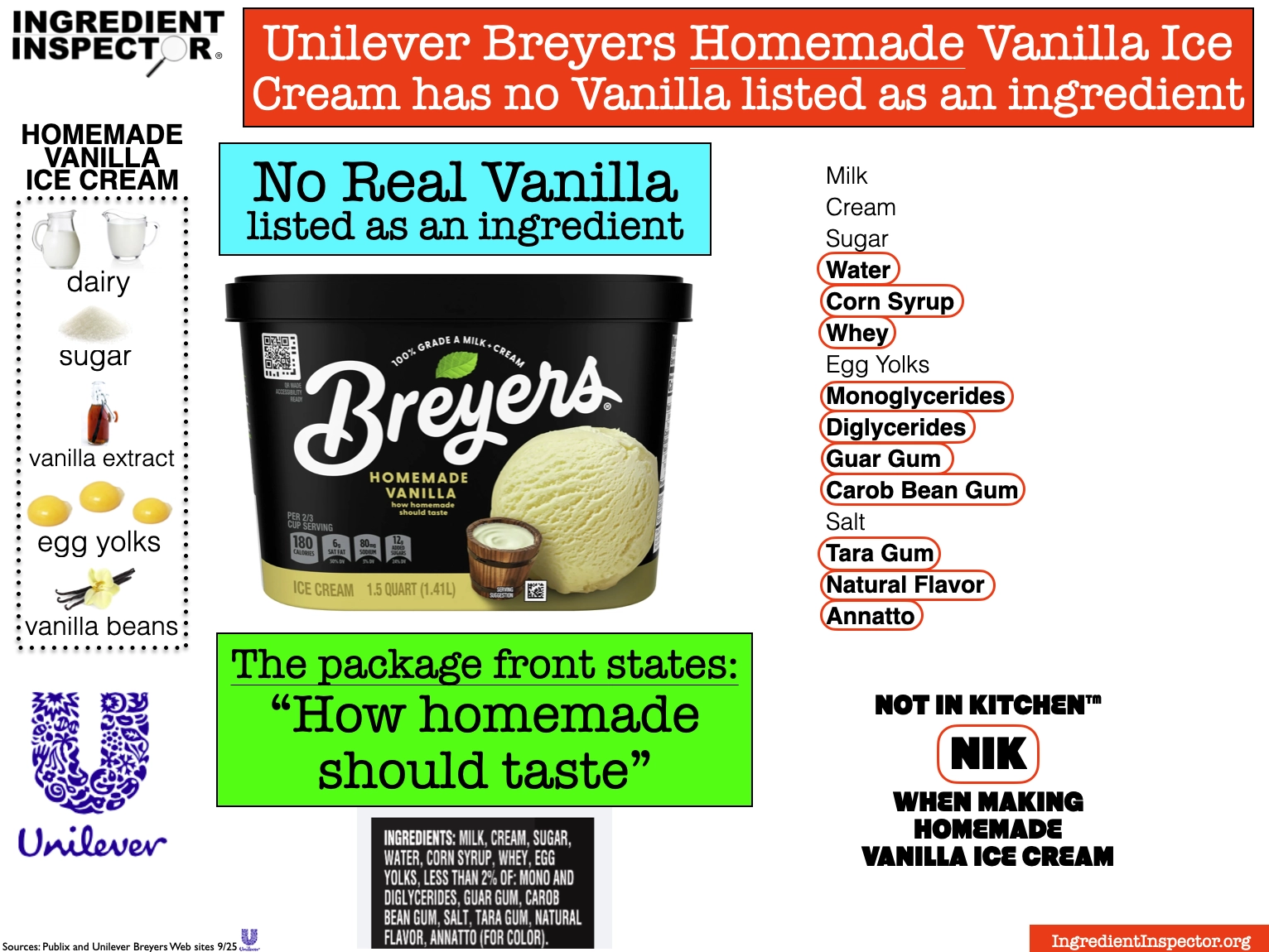 WHAT S IN BREYERS VANILLA Ingredient Inspector WHAT S IN BREYERS VANILLA Ingredient Inspector