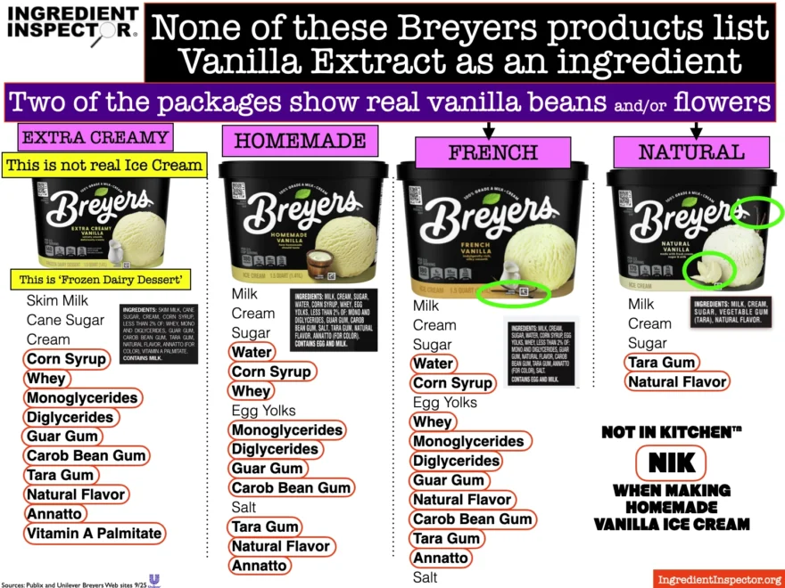 WHAT S IN BREYERS VANILLA Ingredient Inspector