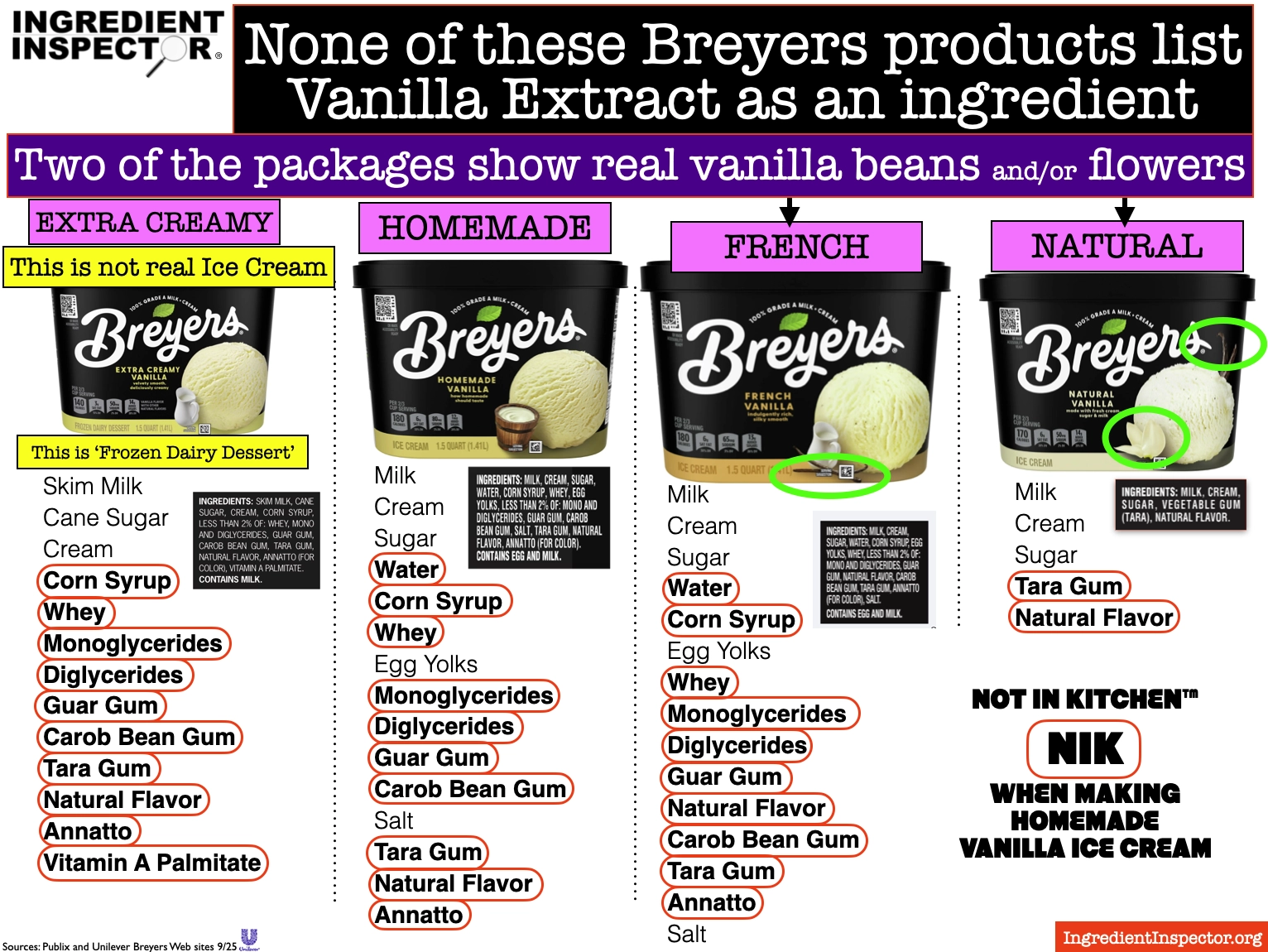 WHAT S IN BREYERS VANILLA Ingredient Inspector WHAT S IN BREYERS VANILLA Ingredient Inspector