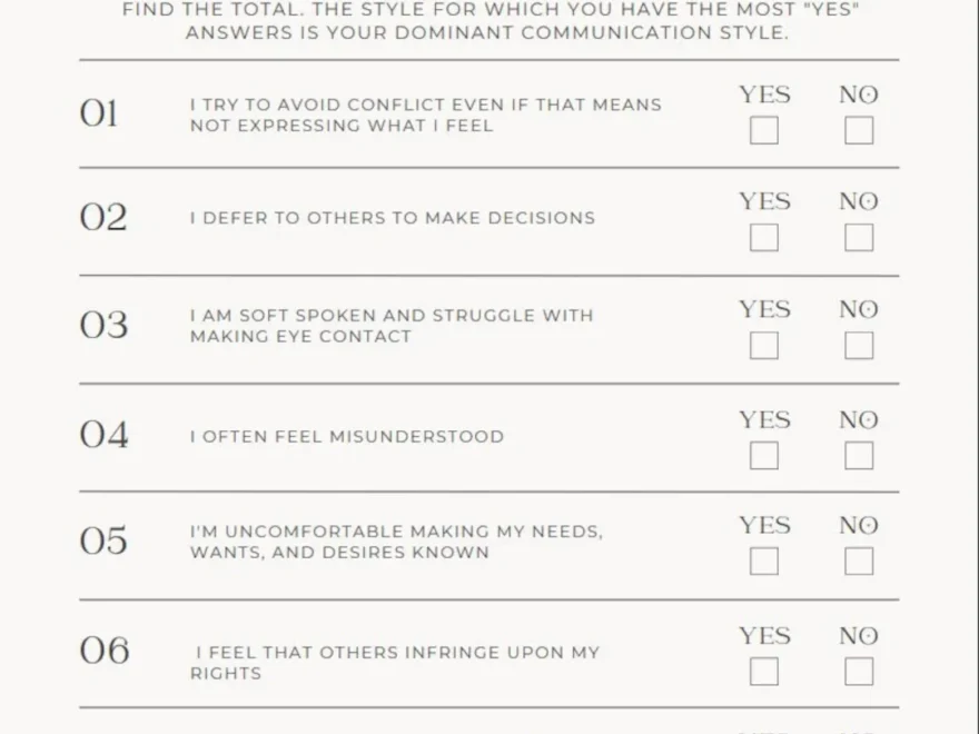What s My Communication Style Quiz Etsy