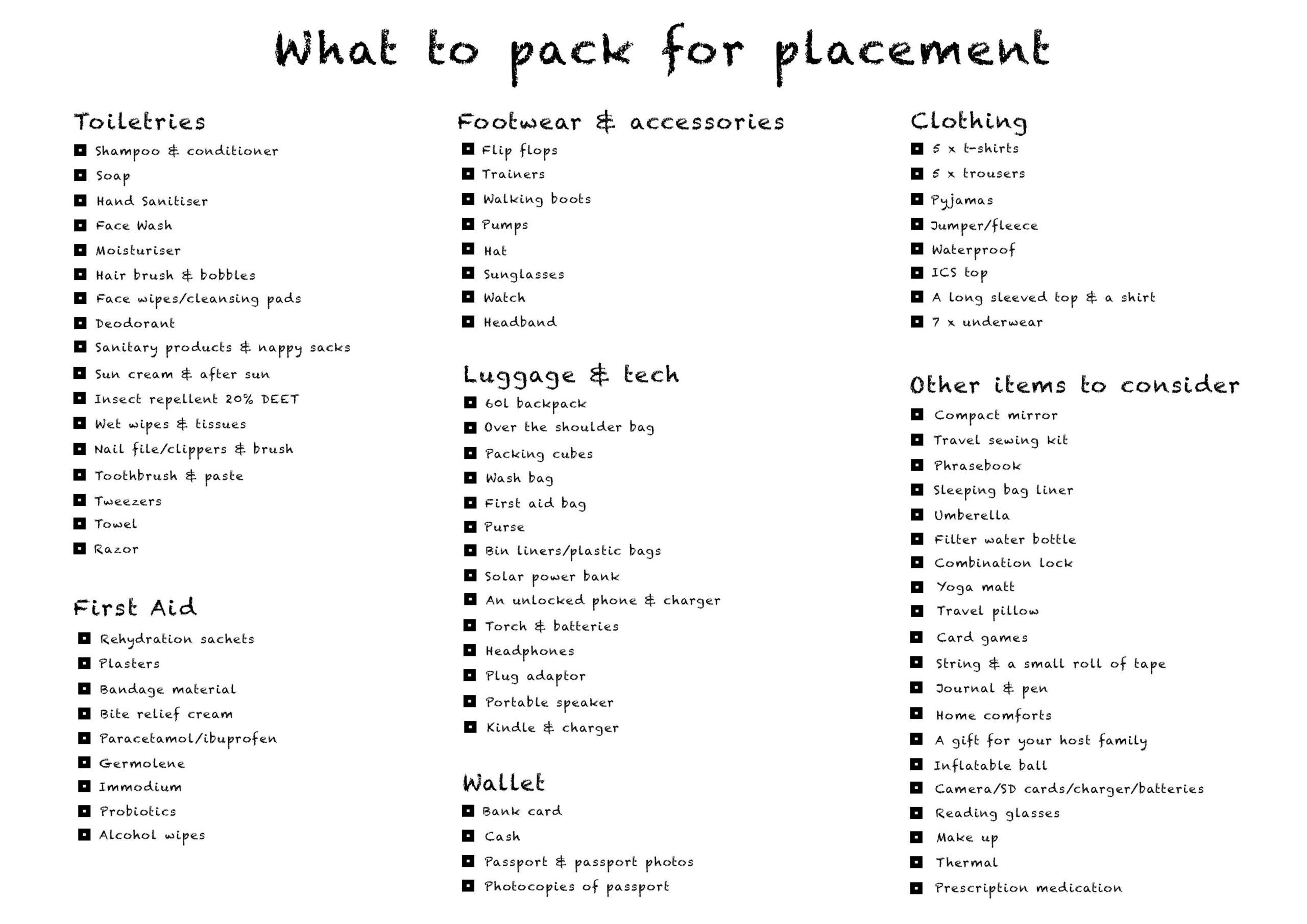 The Long Dark Printable Clothing List