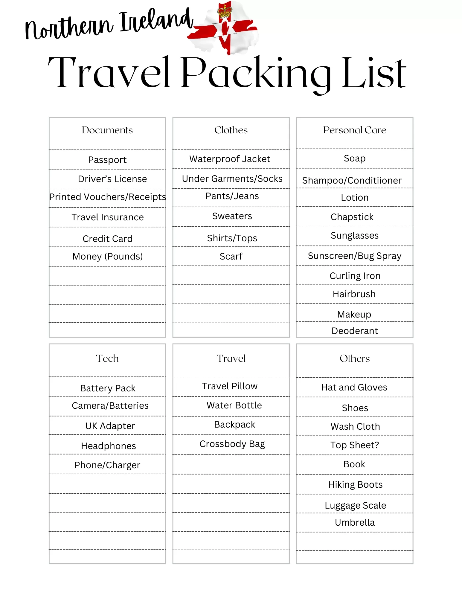 What To Wear In Northern Ireland Packing Guide Printable List