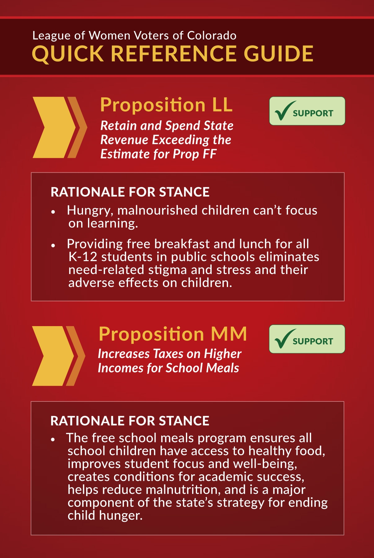 Where The League Stands League Of Women Voters Of Colorado