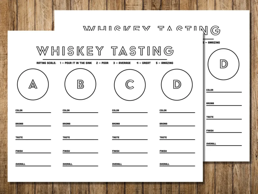 Whiskey Tasting Score Sheet Printable PDF Etsy