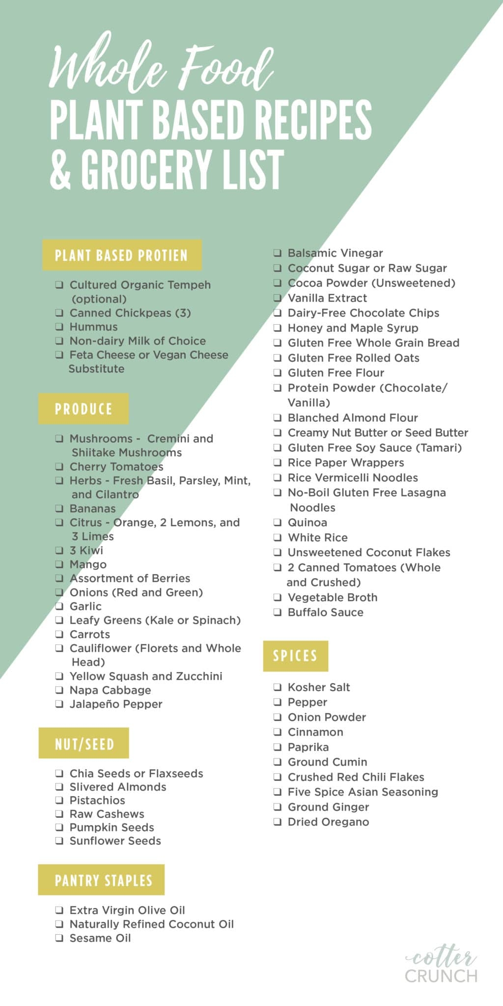 Vegan Food List Printable