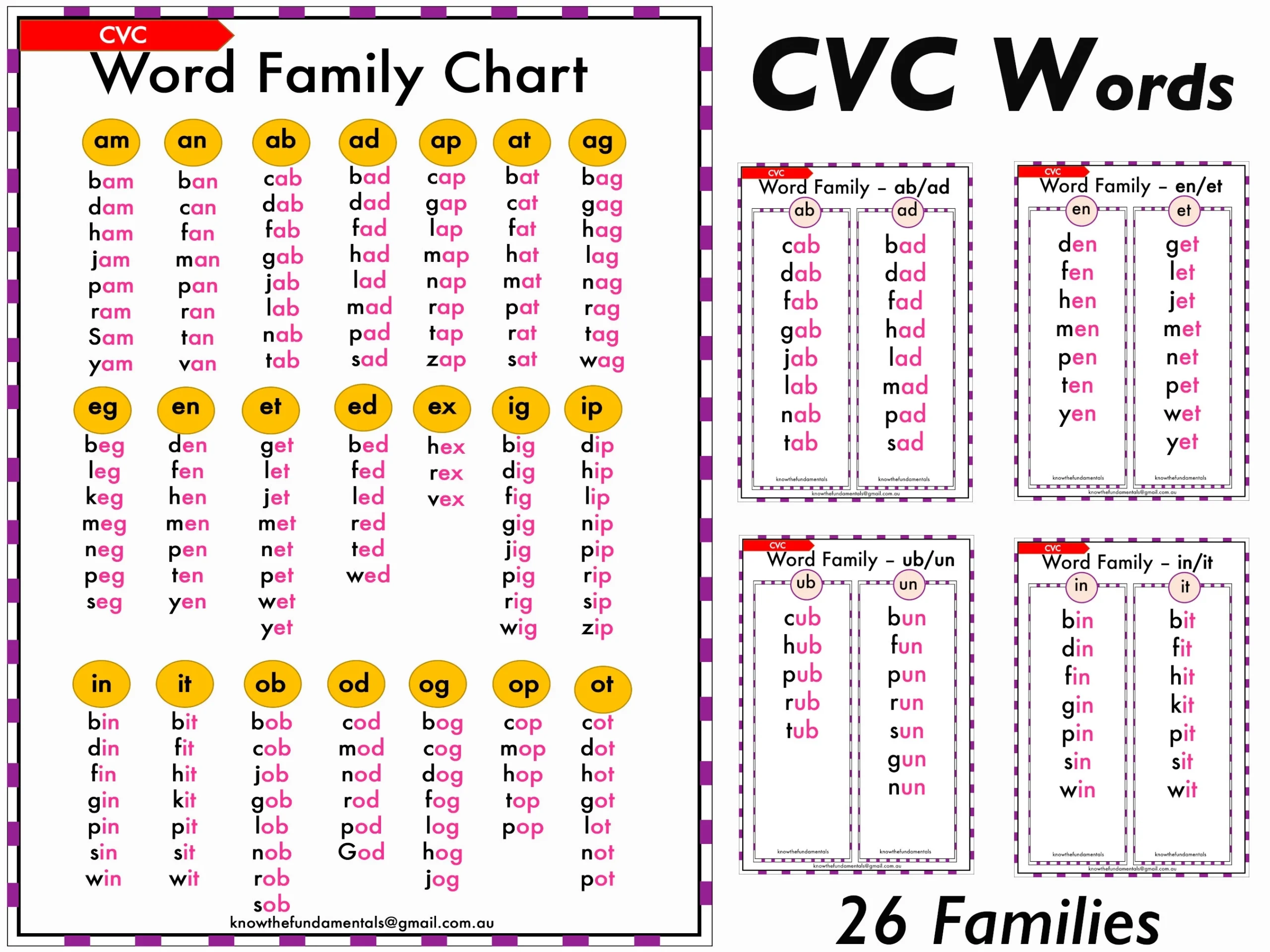 Word Families CVC Words Printable Worksheets CVC Word List Chart Phonics Flashcards Vowel Cards Sight Words Homeschool Kindergarten Etsy Norway Word Families CVC Words Printable Worksheets CVC Word List Chart Phonics Flashcards Vowel Cards Sight Words Homeschool Kindergarten Etsy Norway