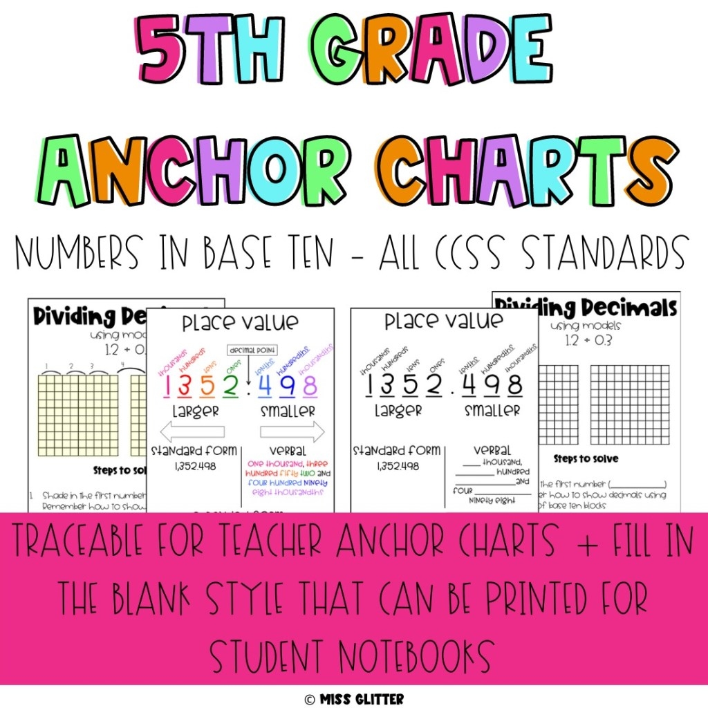 Worksheet On Decimal Place Value Miss Glitter Teaches