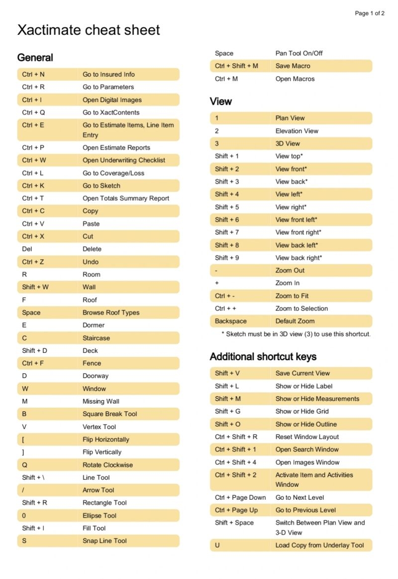 Xactimate Cheat Sheet Best Learning Point Malik Saif