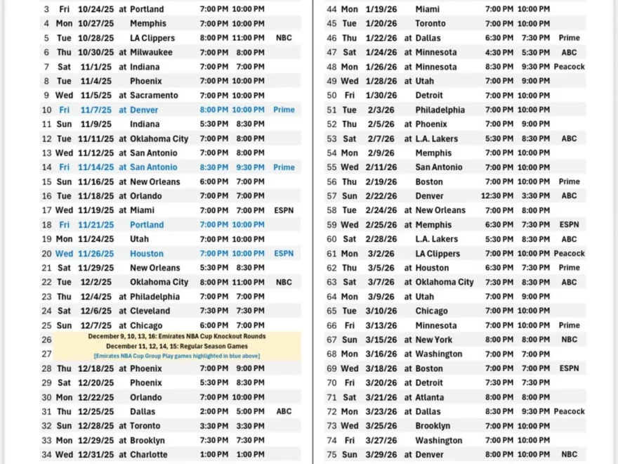 Your Golden State Warriors 2025 26 Regular Season Schedule Is Here R Warriors