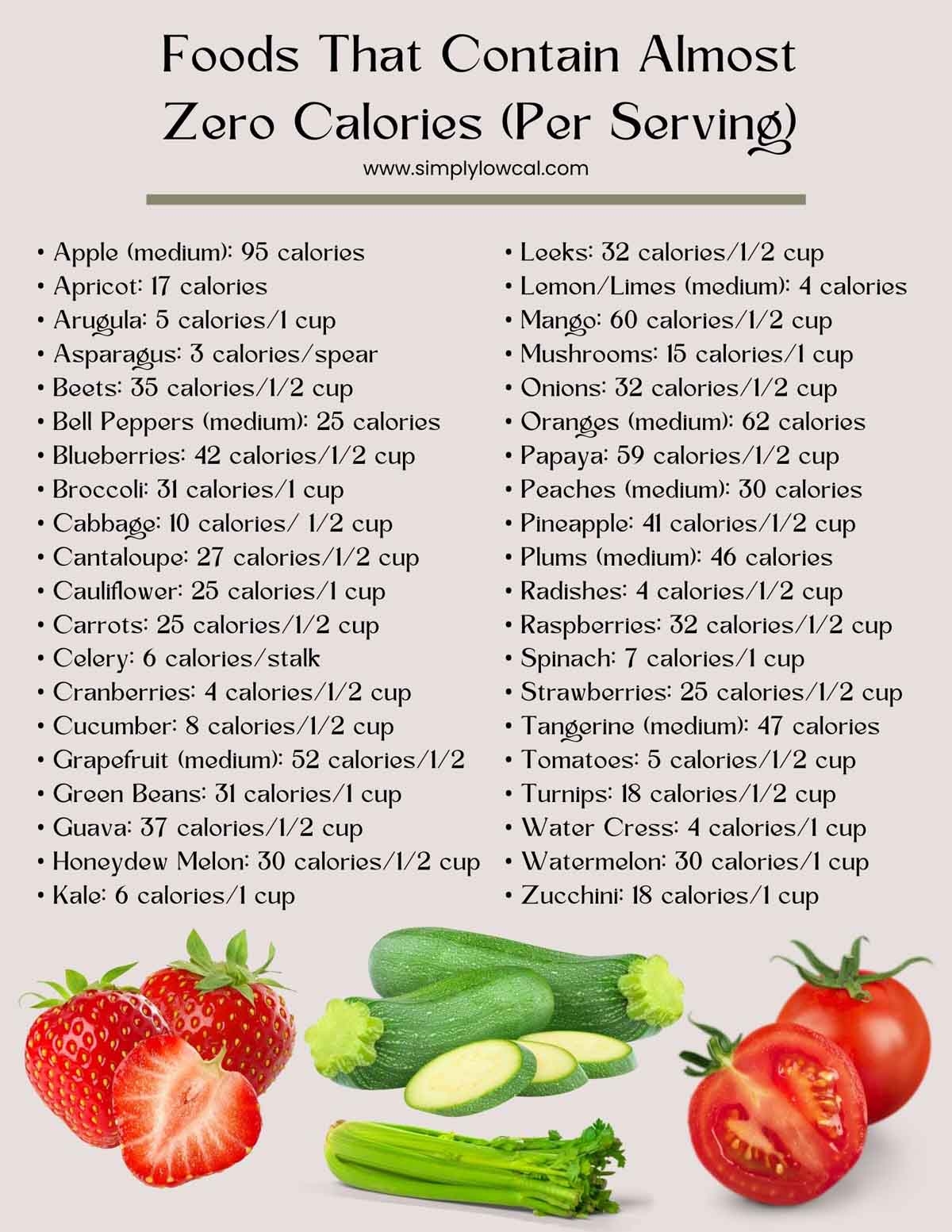 Zero Calorie Foods Simply Low Cal
