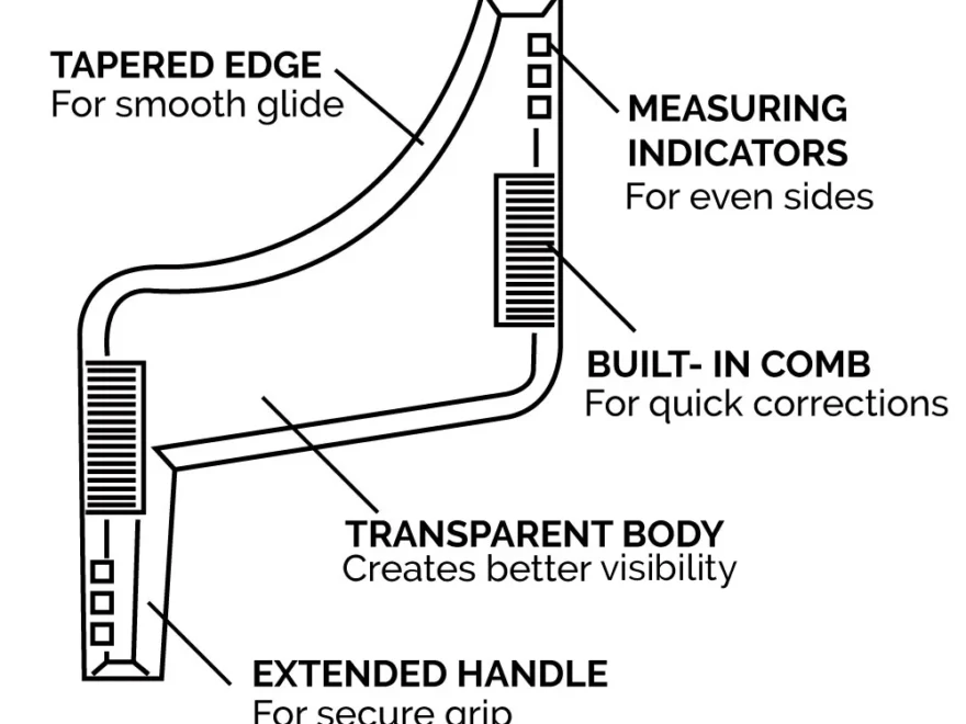 Zeus Edge Up Beard Shaping Template Tool Zeus