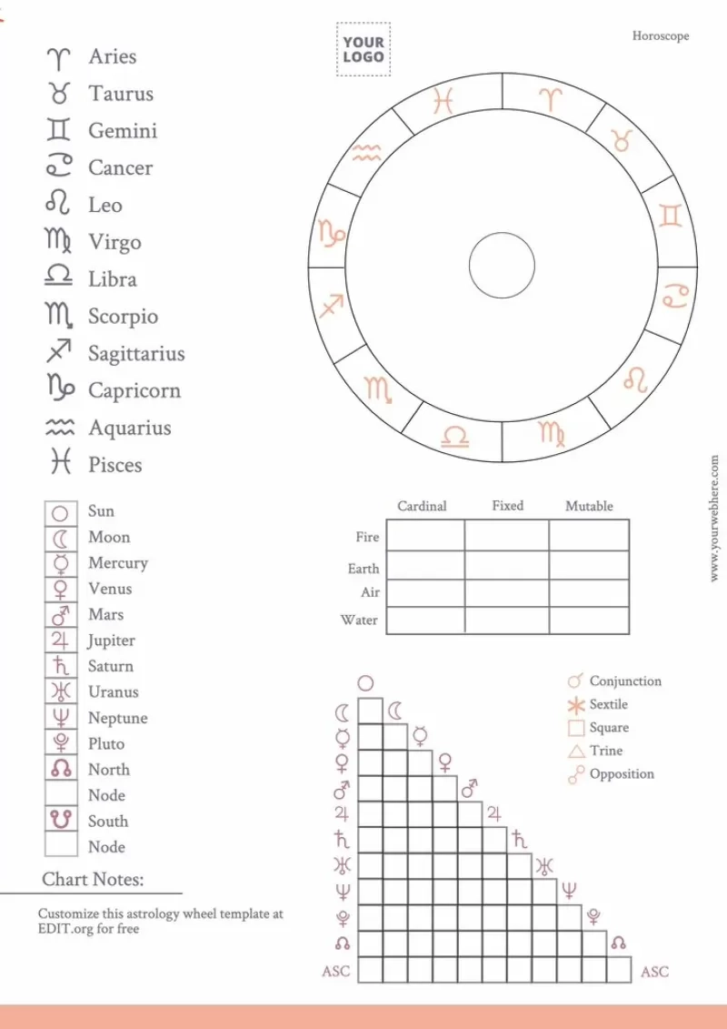 Zodiac Sign Templates To Edit Online